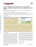 Cover page: Effects of Surfactants and Polyelectrolytes on the Interaction between a Negatively Charged Surface and a Hydrophobic Polymer Surface