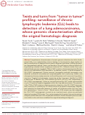 Cover page: Twists and Turns from 'Tumor in Tumor' Profiling: Surveillance of CLL leads to detection of a lung adenocarcinoma, whose genomic characterization alters the original hematologic diagnosis