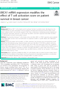 Cover page: BRCA1 mRNA expression modifies the effect of T cell activation score on patient survival in breast cancer