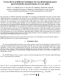 Cover page: Crosscheck of different techniques for two dimensional power spectral density measurements 
of x-ray optics