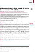 Cover page: Recent historic increase of infant mortality in France: A time-series analysis, 2001 to 2019