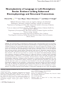 Cover page: Neuroplasticity of language in left‐hemisphere stroke: Evidence linking subsecond electrophysiology and structural connections