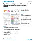 Cover page: Type 1 diabetes risk genes mediate pancreatic beta cell survival in response to proinflammatory cytokines