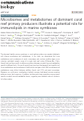 Cover page: Microbiomes and metabolomes of dominant coral reef primary producers illustrate a potential role for immunolipids in marine symbioses.