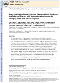 Cover page: Acute Myeloid Leukemia After Myelodysplastic Syndrome and Failure of Therapy With Hypomethylating Agents: An Emerging Entity&nbsp;With a Poor Prognosis