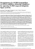 Cover page: Recruitment of a SUMO isopeptidase to rDNA stabilizes silencing complexes by opposing SUMO targeted ubiquitin ligase activity