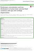 Cover page: Hyaluronan concentration and size distribution in human knee synovial fluid: variations with age and cartilage degeneration