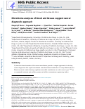 Cover page: RETRACTED ARTICLE: Microbiome analyses of blood and tissues suggest cancer diagnostic approach