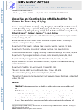 Cover page: Alcohol use and cognitive aging in middle-aged men: The Vietnam Era Twin Study of Aging