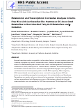 Cover page: Metabolomic and Transcriptomic Correlative Analyses in Germ-Free Mice Link Lacticaseibacillus rhamnosus GG-Associated Metabolites to Host Intestinal Fatty Acid Metabolism and β-Oxidation.