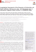 Cover page: Longitudinal Assessment of the Dynamics of Escherichia coli, Total Coliforms, Enterococcus spp., and Aeromonas spp. in Alternative Irrigation Water Sources: a CONSERVE Study.