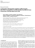 Cover page: Comparative Metagenomic Analysis of Electrogenic Microbial Communities in Differentially Inoculated Swine Wastewater-Fed Microbial Fuel Cells.