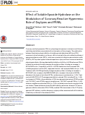 Cover page: Effect of Soluble Epoxide Hydrolase on the Modulation of Coronary Reactive Hyperemia: Role of Oxylipins and PPARγ