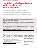 Cover page: Longitudinal antimüllerian hormone and its correlation with pubertal milestones