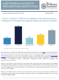 Cover page: LGBT People &amp; Access to Prescription Medications