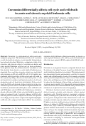 Cover page: Curcumin differentially affects cell cycle and cell death in acute and chronic myeloid leukemia cells
