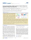 Cover page: Structure-Based Model of RNA Pseudoknot Captures Magnesium-Dependent Folding Thermodynamics