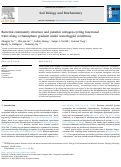 Cover page: Bacterial community structure and putative nitrogen-cycling functional traits along a charosphere gradient under waterlogged conditions