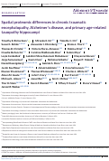 Cover page: Spatial proteomic differences in chronic traumatic encephalopathy, Alzheimers disease, and primary age-related tauopathy hippocampi.