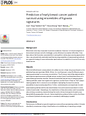 Cover page: Prediction of early breast cancer patient survival using ensembles of hypoxia signatures