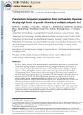 Cover page: Plasmodium falciparum populations from northeastern Myanmar display high levels of genetic diversity at multiple antigenic loci