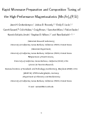 Cover page: Rapid Microwave Preparation and Composition Tuning of the High-Performance Magnetocalorics (Mn,Fe)
              <sub>2</sub>
              (P,Si)