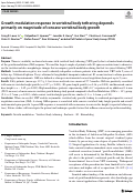 Cover page of Growth modulation response in vertebral body tethering depends primarily on magnitude of concave vertebral body growth.