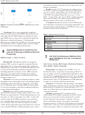 Cover page: Applied Mathematics to Predict the Progression of Emergency Medicine Resident Productivity