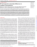 Cover page: NF-kappa B responds to absolute differences in cytokine concentrations