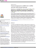 Cover page: Humoral responses to SARS-CoV-2 mRNA vaccines: Role of past infection