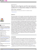 Cover page: Neural crest cell genes and the domestication syndrome: A comparative analysis of selection