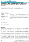 Cover page: Populations of aspen (Populus tremuloides Michx.) with different evolutionary histories differ in their climate occupancy