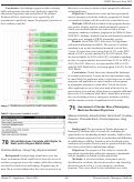 Cover page: Virtual Interviews Correlate with Higher In-State and In-Region Match Rates