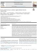 Cover page: Recent growth increase in endemic Juglans boliviana from the tropical Andes