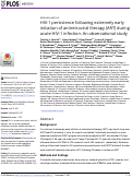 Cover page: HIV-1 persistence following extremely early initiation of antiretroviral therapy (ART) during acute HIV-1 infection: An observational study