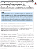 Cover page: Inter-Model Comparison of the Landscape Determinants of Vector-Borne Disease: Implications for Epidemiological and Entomological Risk Modeling