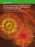 Cover page: Monocytic differentiation and AHR signaling as Primary Nodes of BET Inhibitor Response in Acute Myeloid Leukemia.