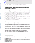 Cover page: The prevalence and risk of symptom and function clusters in colorectal cancer survivors