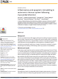 Cover page: Inflammatory and apoptotic remodeling in autonomic nervous system following myocardial infarction