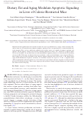 Cover page: Dietary Fat and Aging Modulate Apoptotic Signaling in Liver of Calorie-Restricted Mice