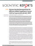 Cover page: Polysaccharide Nanoparticles for Efficient siRNA Targeting in Cancer Cells by Supramolecular pKa Shift