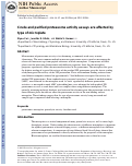 Cover page: Crude and purified proteasome activity assays are affected by type of microplate