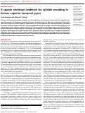 Cover page: A speech envelope landmark for syllable encoding in human superior temporal gyrus