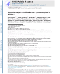 Cover page: Integrative analysis of multimodal mass spectrometry data in MZmine 3