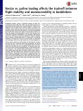 Cover page: Nectar vs. pollen loading affects the tradeoff between flight stability and maneuverability in bumblebees