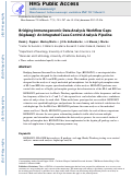 Cover page: Bridging ImmunoGenomic Data Analysis Workflow Gaps (BIGDAWG): An integrated case-control analysis pipeline.