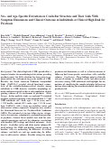 Cover page: Sex- and Age-Specific Deviations in Cerebellar Structure and Their Link With Symptom Dimensions and Clinical Outcome in Individuals at Clinical High Risk for Psychosis.