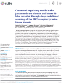 Cover page: Conserved regulatory motifs in the juxtamembrane domain and kinase N-lobe revealed through deep mutational scanning of the MET receptor tyrosine kinase domain.