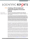 Cover page: Creating a 3D microbial and chemical snapshot of a human habitat