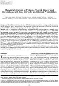 Cover page: Mutational Analysis in Pediatric Thyroid Cancer and Correlations with Age, Ethnicity, and Clinical Presentation